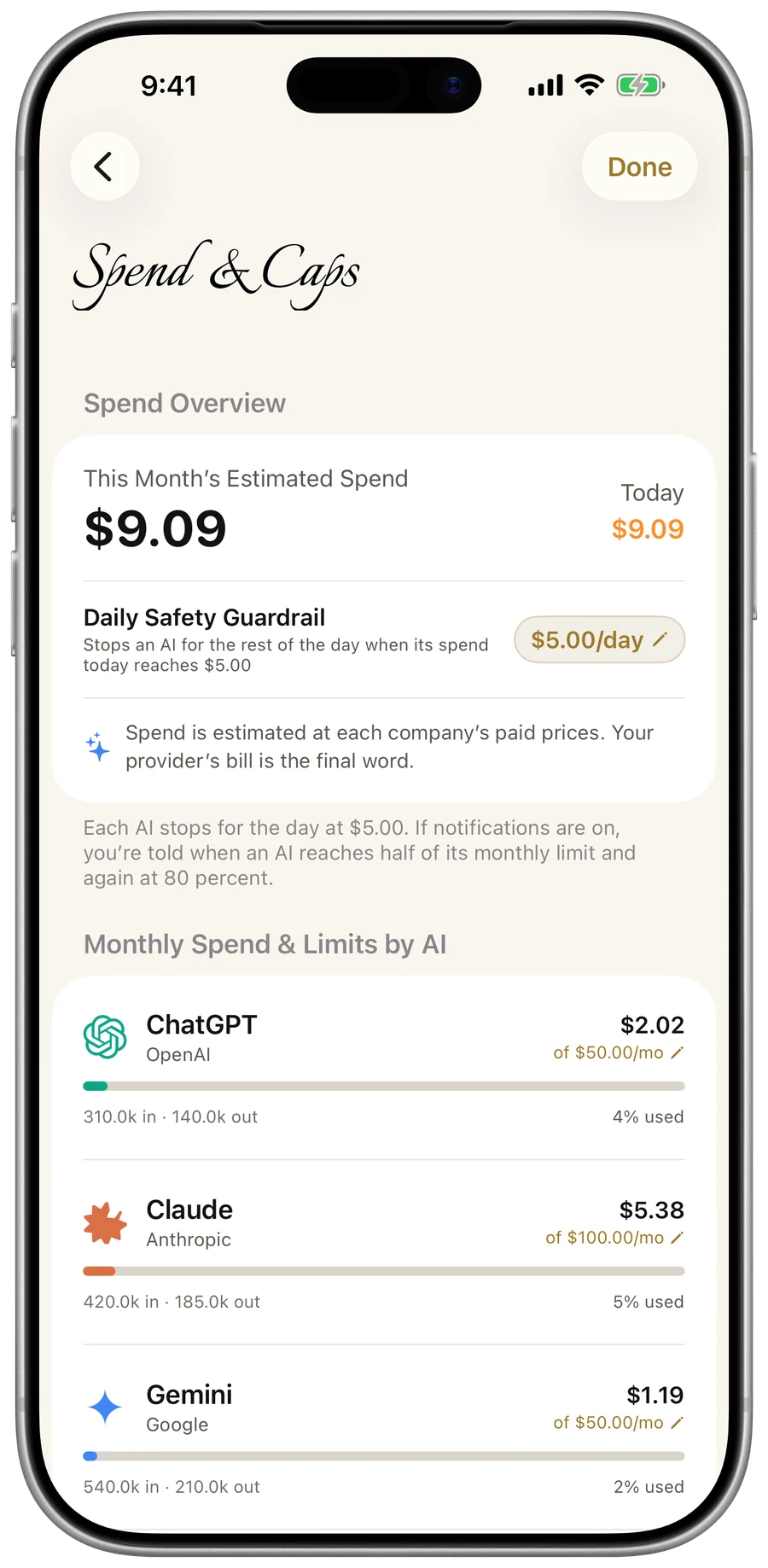 Sentinel — the Spend & Caps screen with a daily guardrail and monthly limits